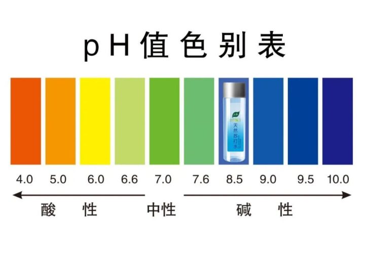 640-7